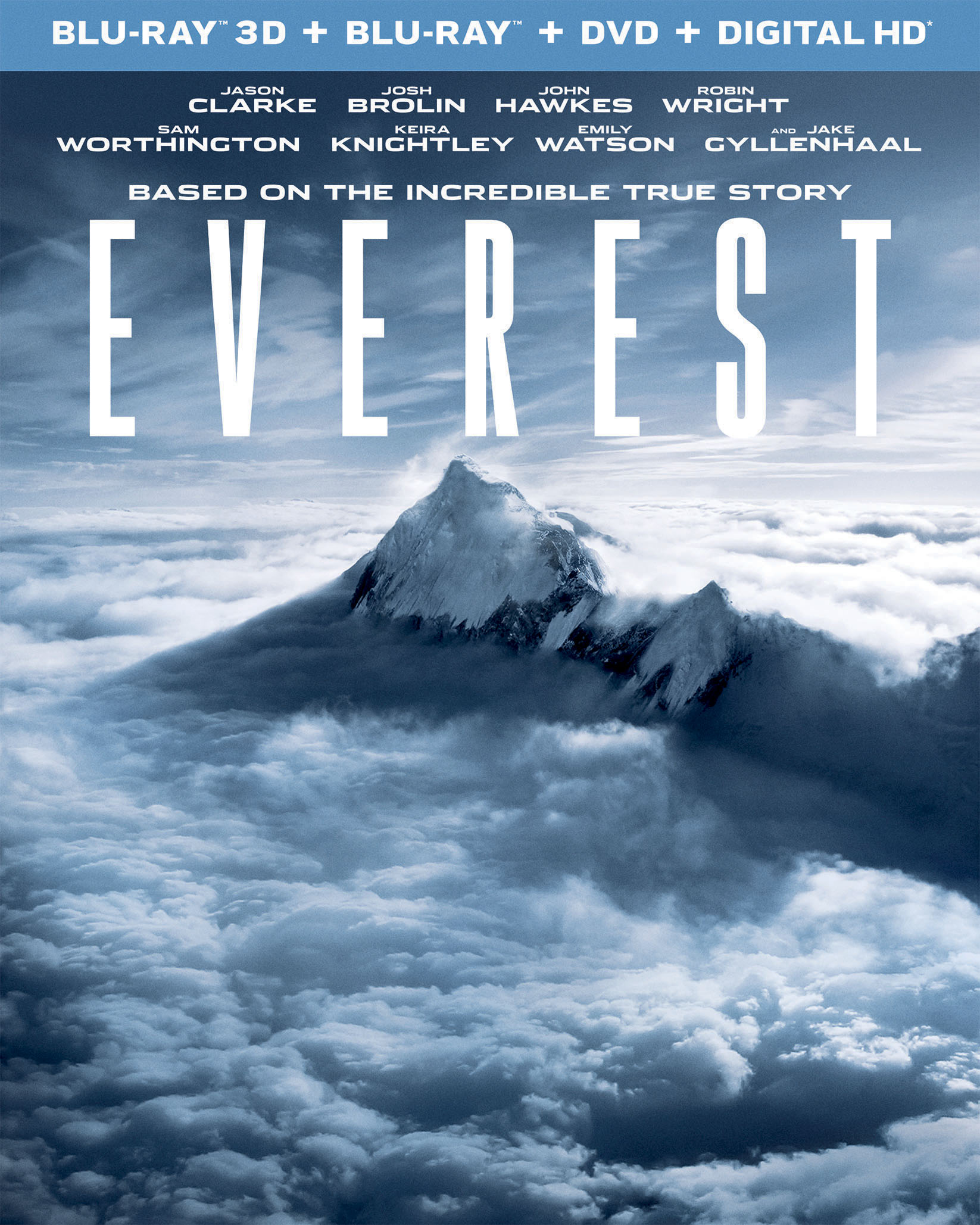 Contest: Special Edition of “Everest” With Carabiner!